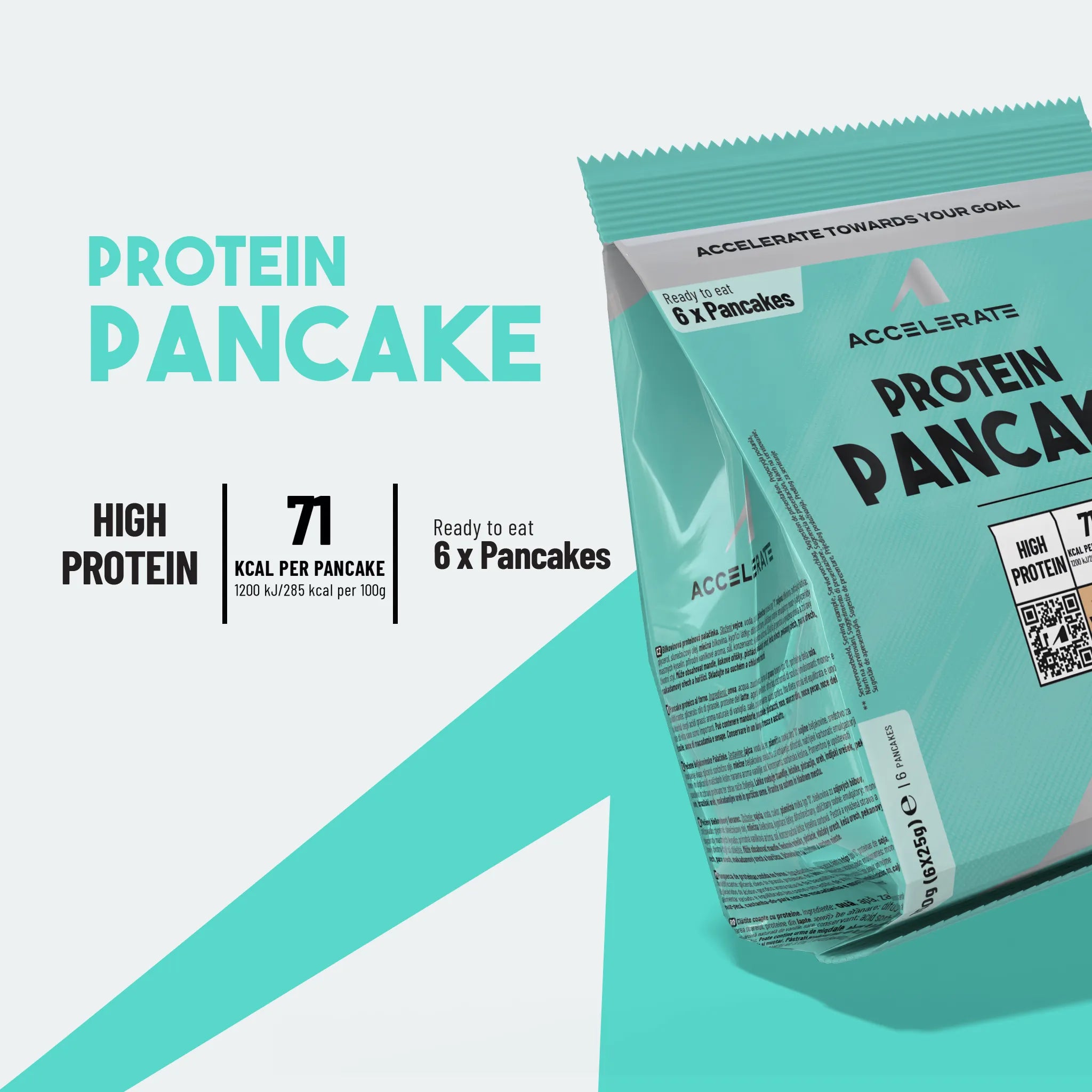 Protein Pancakes