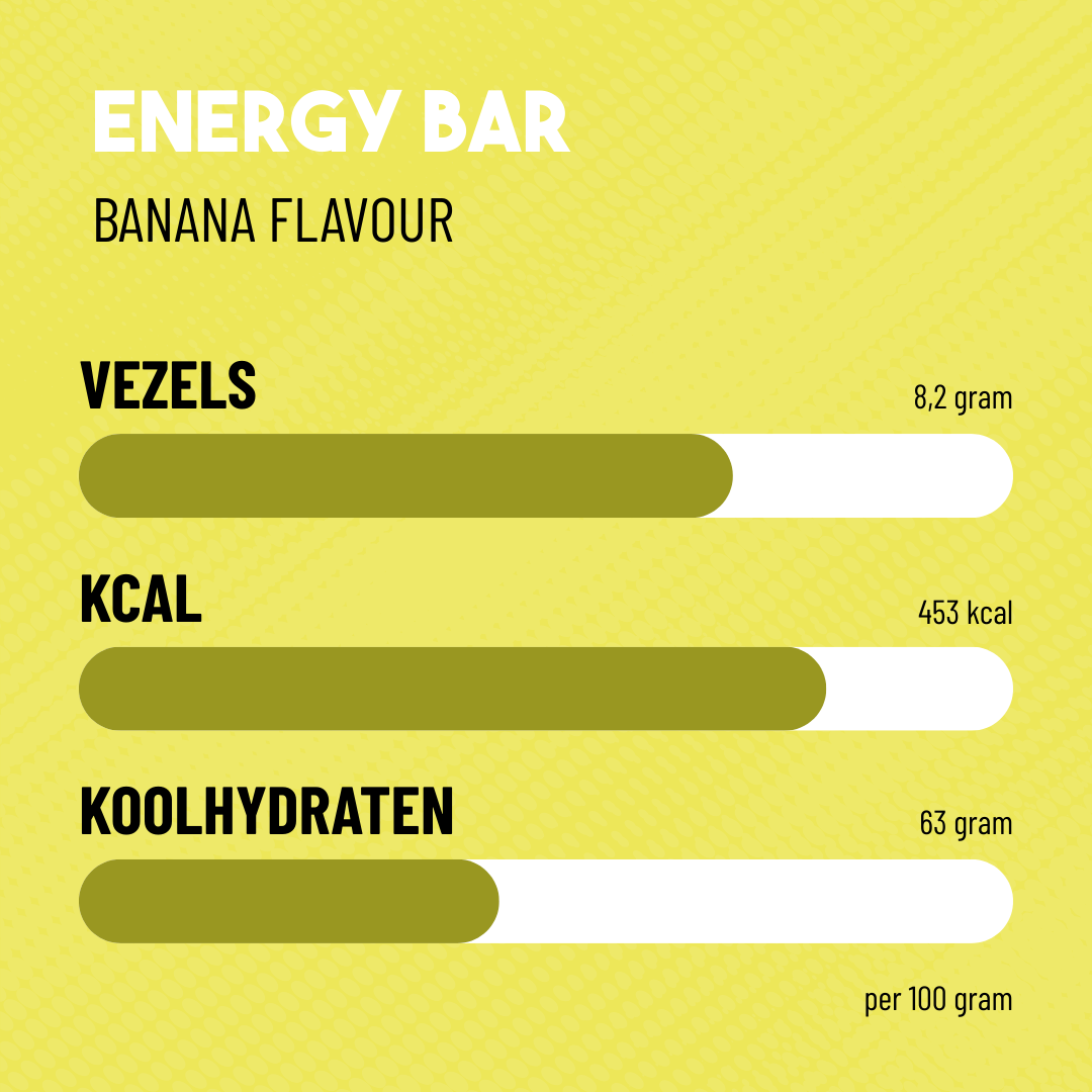Energy Bar Banana