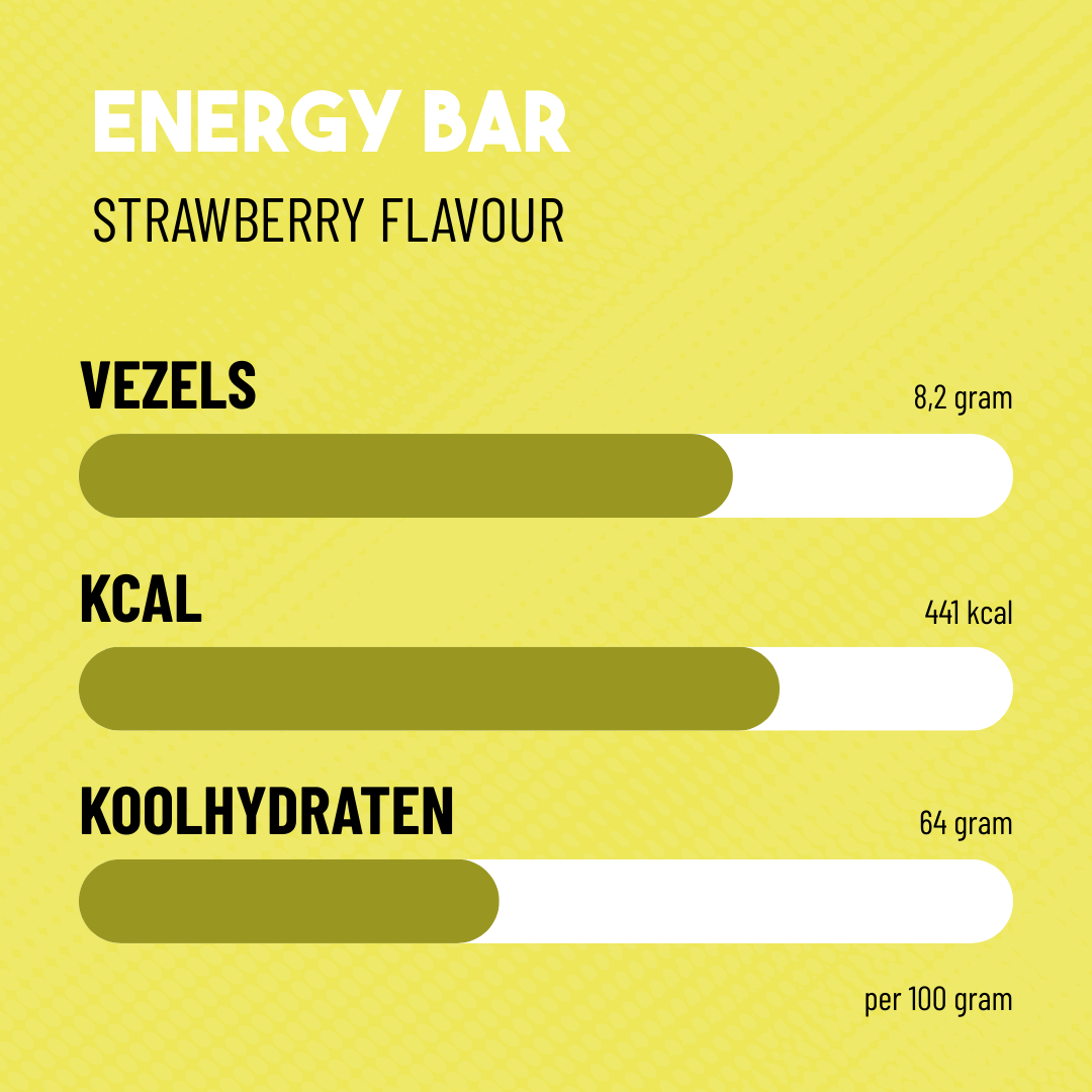 Energy Bar Strawberry