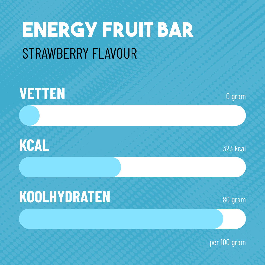 Fruit Bars Strawberry