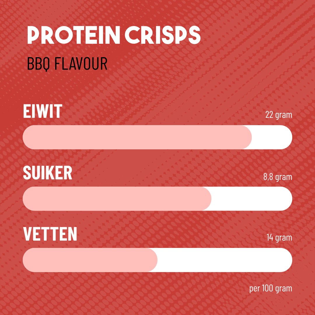 Protein Crisps BBQ