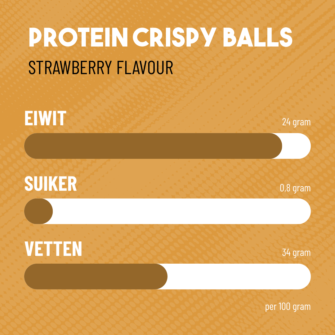Protein Crispy Balls Strawberry
