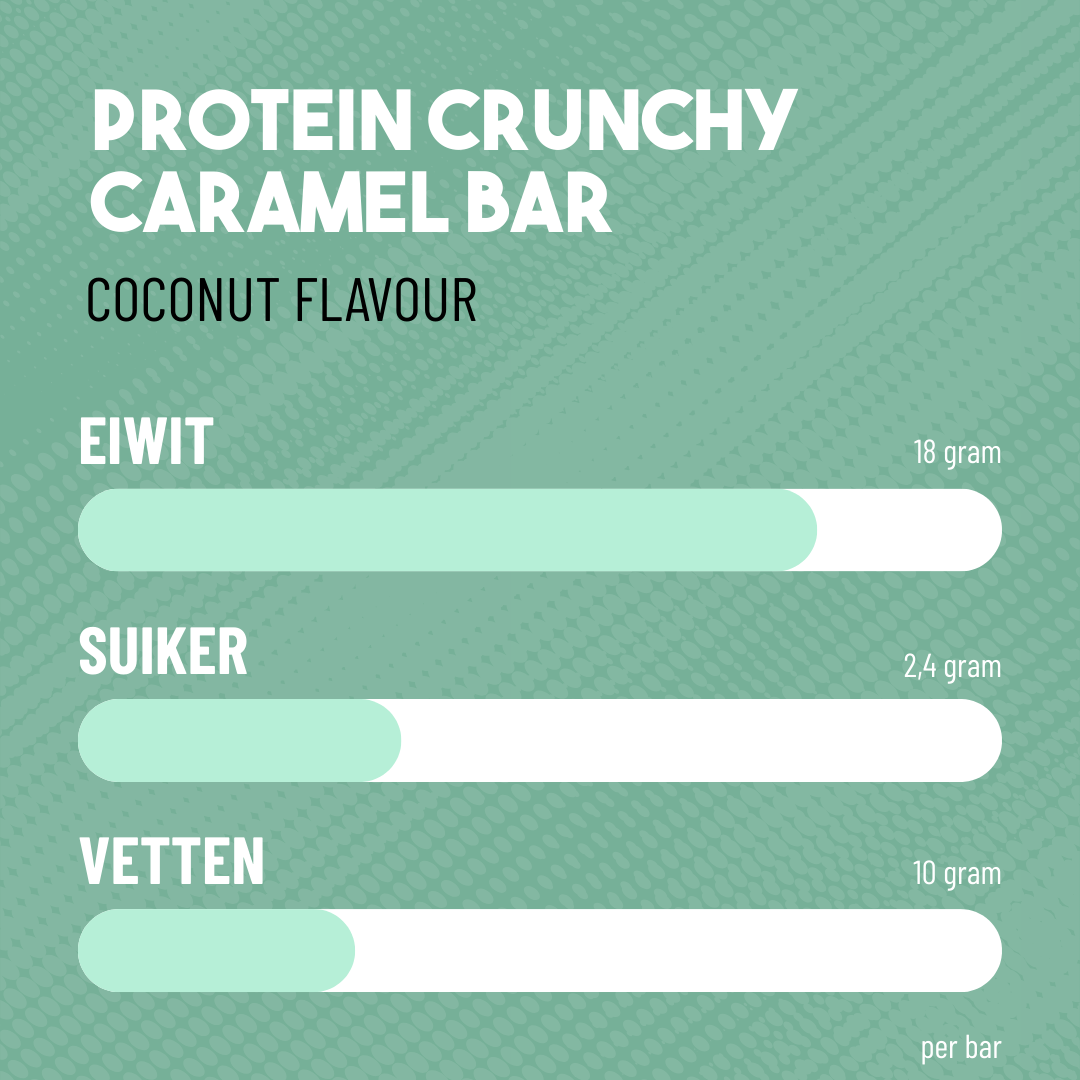 Protein Bar Crunchy Caramel & Coconut
