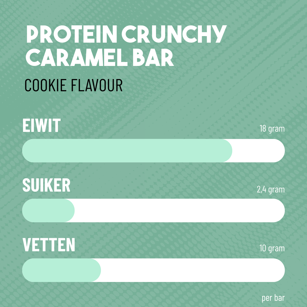 Protein Bar Crunchy Caramel & Cookie