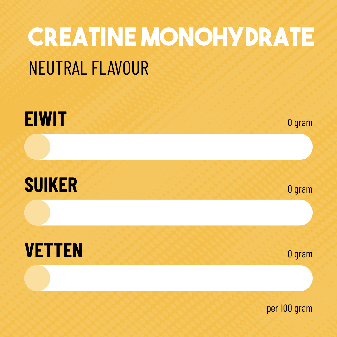 Creatine Monohydraat 300 gram
