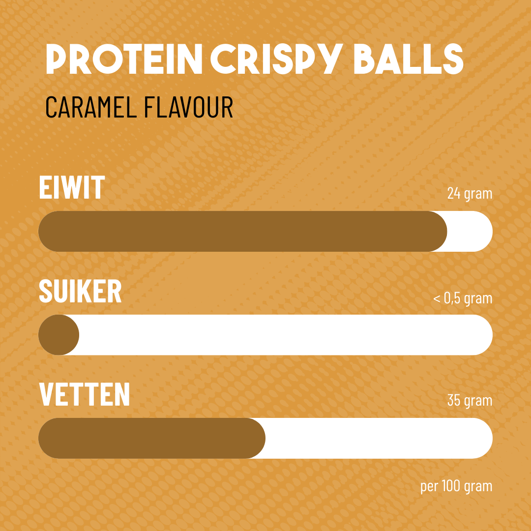 Protein Crispy Balls Caramel