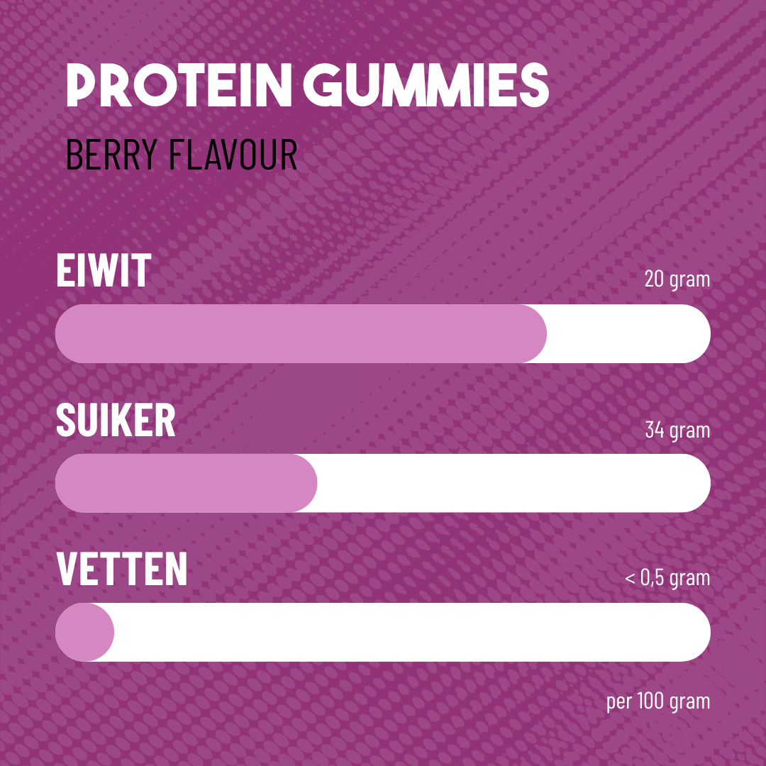 Protein Gummies Blueberry